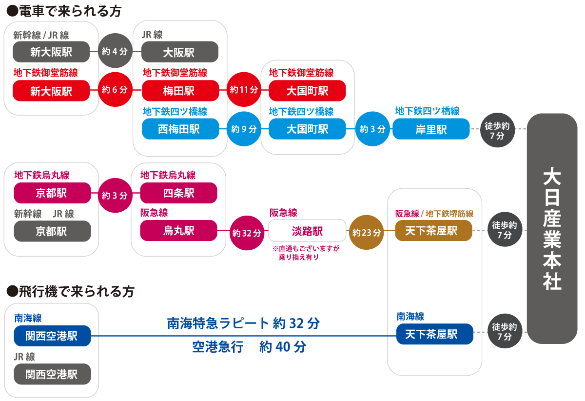 本社アクセスマップ